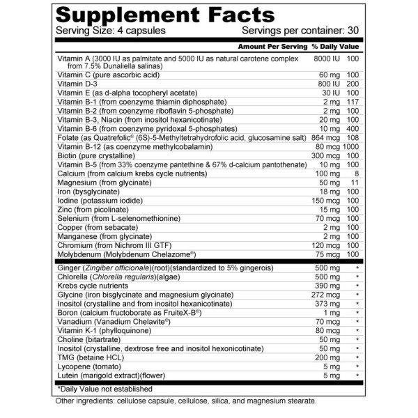 Daily Prenatal Supplement Facts