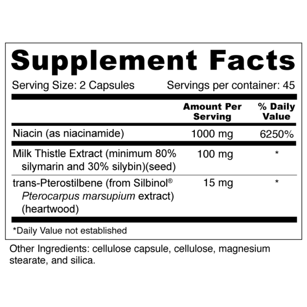 Lipid Helper ingredients