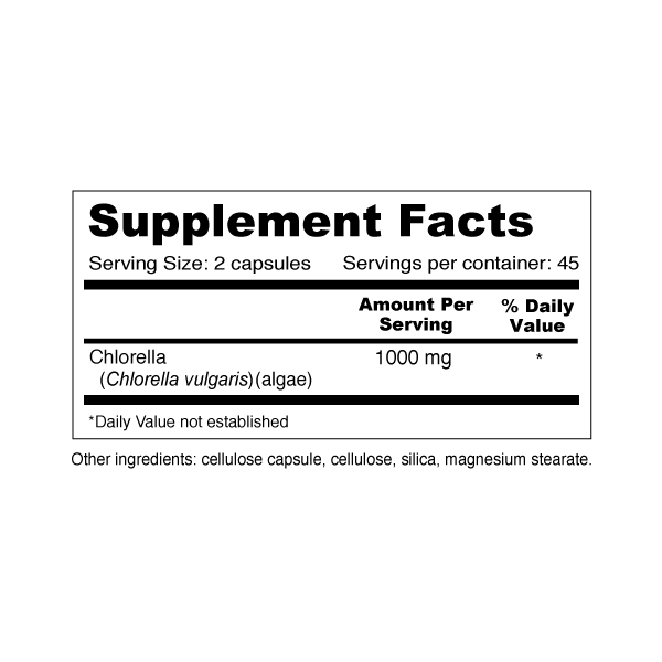 Supplement Facts