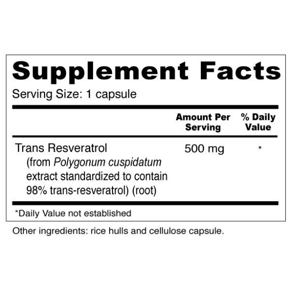 Supplement Facts